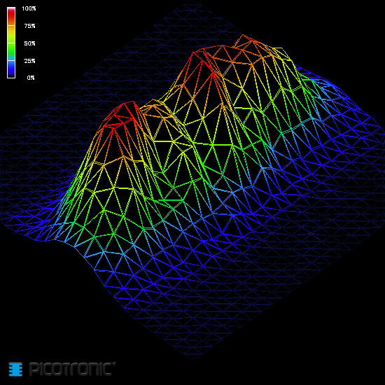 weiteres Artikelbild