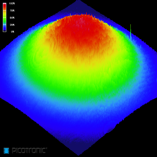 weiteres Artikelbild