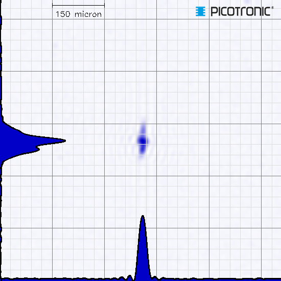 Laser Lasermodul Punktlaser blau 405nm 1mW 3VDC Fokus einstellbar