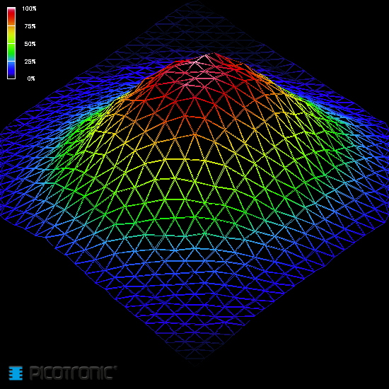 weiteres Artikelbild