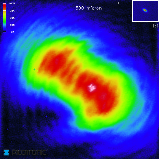 weiteres Artikelbild