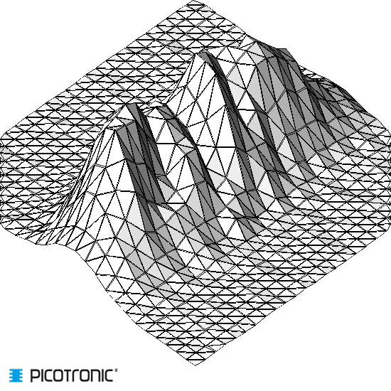 weiteres Artikelbild