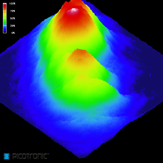 weiteres Artikelbild