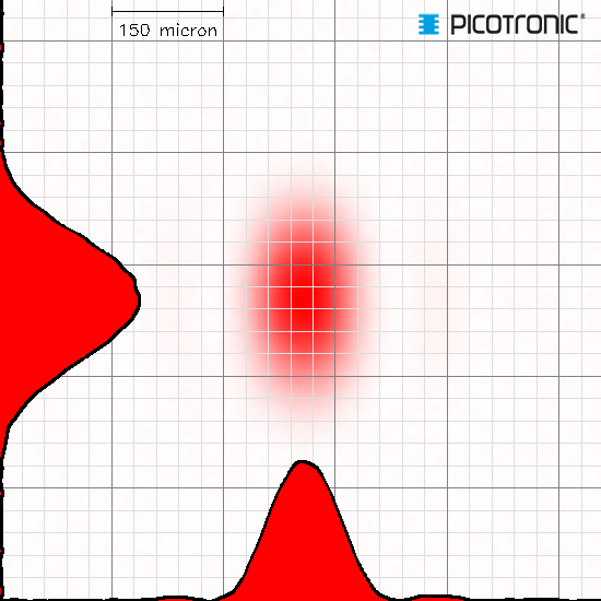 Punktlaser, rot, 650 nm, 1 mW, 3 V DC, Ø6x17 mm, Laserklasse 2, Fokus kollimiert, Kabellänge 70 mm