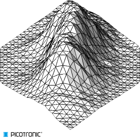 weiteres Artikelbild