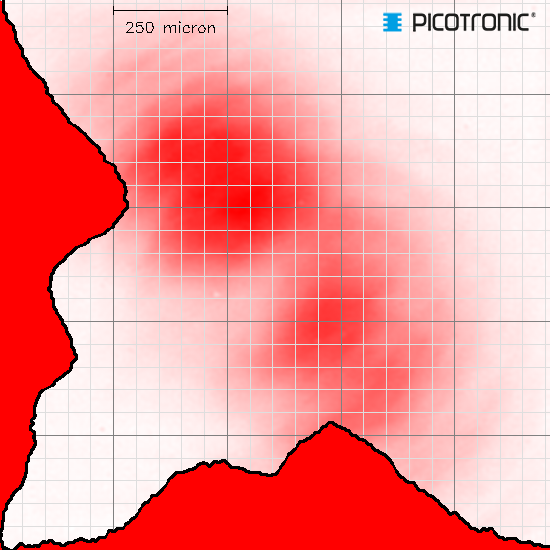 weiteres Artikelbild