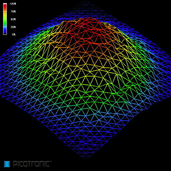 weiteres Artikelbild