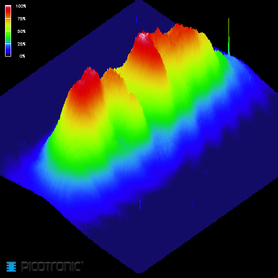 weiteres Artikelbild