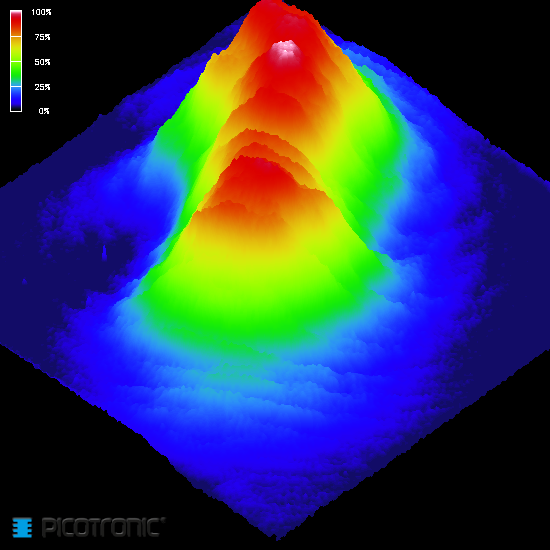 weiteres Artikelbild