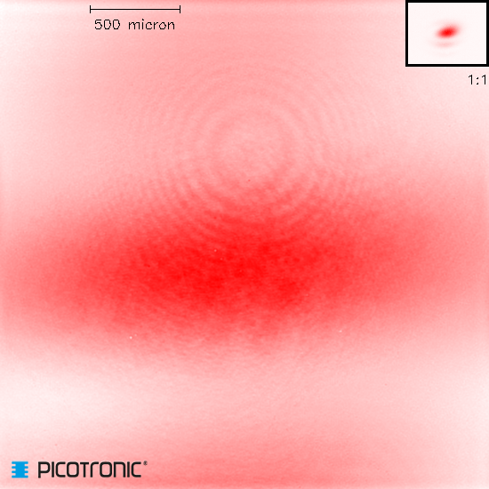 Punktlaser, rot, 650 nm, 0.4 mW, Ø15x67 mm, Laserklasse 1, Fokus fixed (5.0m)