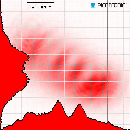 weiteres Artikelbild