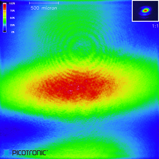 Punktlaser, rot, 650 nm, 0.4 mW, Ø15x67 mm, Laserklasse 1, Fokus fixed (5.0m)