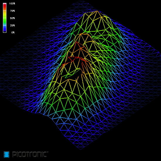 weiteres Artikelbild