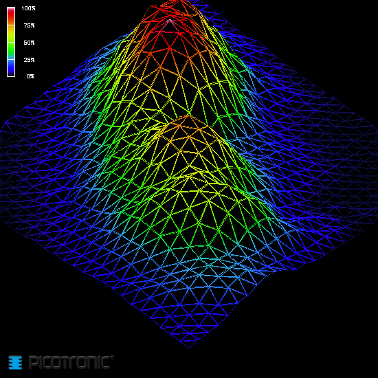 weiteres Artikelbild