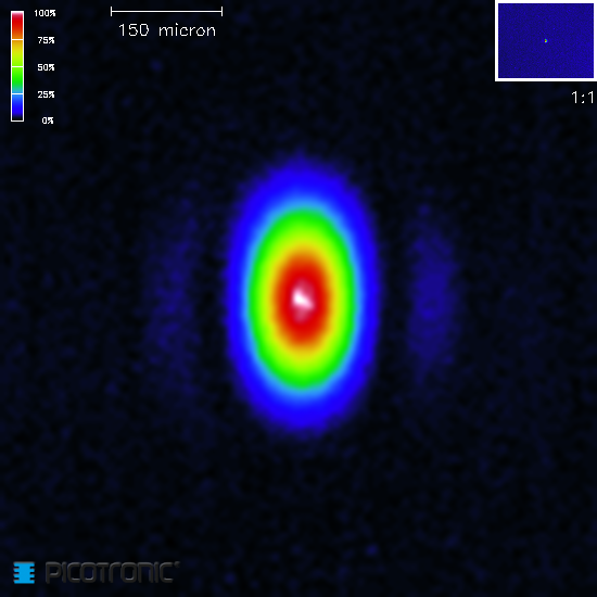 Punktlaser, rot, 650 nm, 1 mW, 3 V DC, Ø6x17 mm, Laserklasse 2, Fokus kollimiert, Kabellänge 70 mm