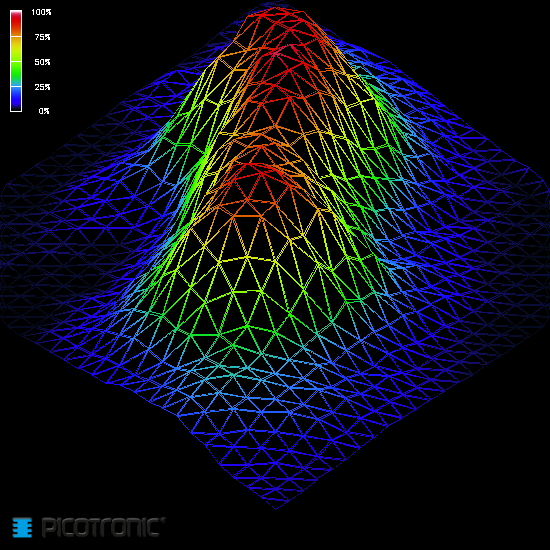 weiteres Artikelbild