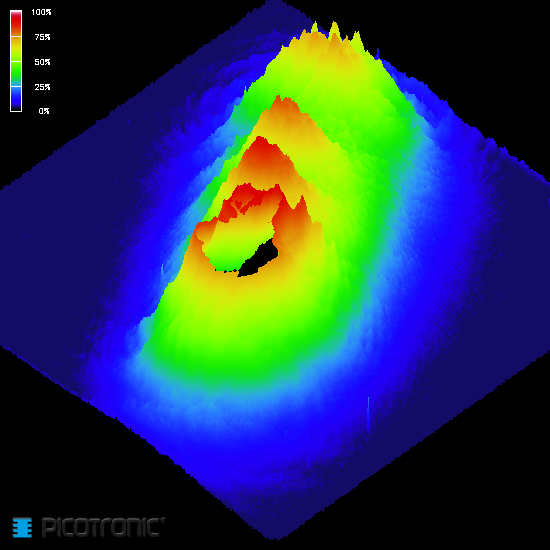 weiteres Artikelbild