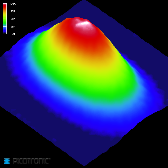 Punktlaser, rot, 650 nm, 1 mW, 3 V DC, Ø6x17 mm, Laserklasse 2, Fokus kollimiert, Kabellänge 70 mm