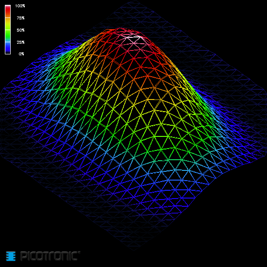 Punktlaser, rot, 650 nm, 1 mW, 3 V DC, Ø6x17 mm, Laserklasse 2, Fokus kollimiert, Kabellänge 70 mm